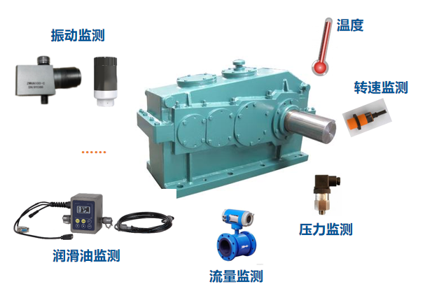 機械振動監(jiān)測報警系統(tǒng)